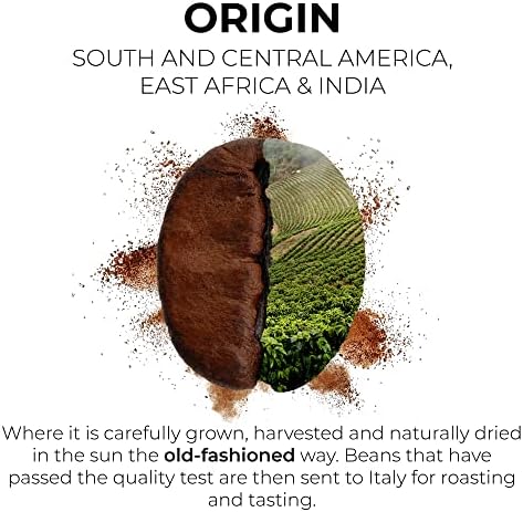 Grano Milano Ground Coffee 750g, Espresso Forte Arabica and Robusta, Medium Roast Intensity 4/5 Coffee, Made in Italy