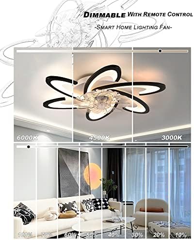 Bossen Ceiling Fan with Light, Φ67cm, 70W Quiet Modern Led Ceiling Light Fan Light with Remote Control and APP Dimmable 6 Lights for Living Room Bedroom Dining Room Ceiling Fans with Lamps (White)