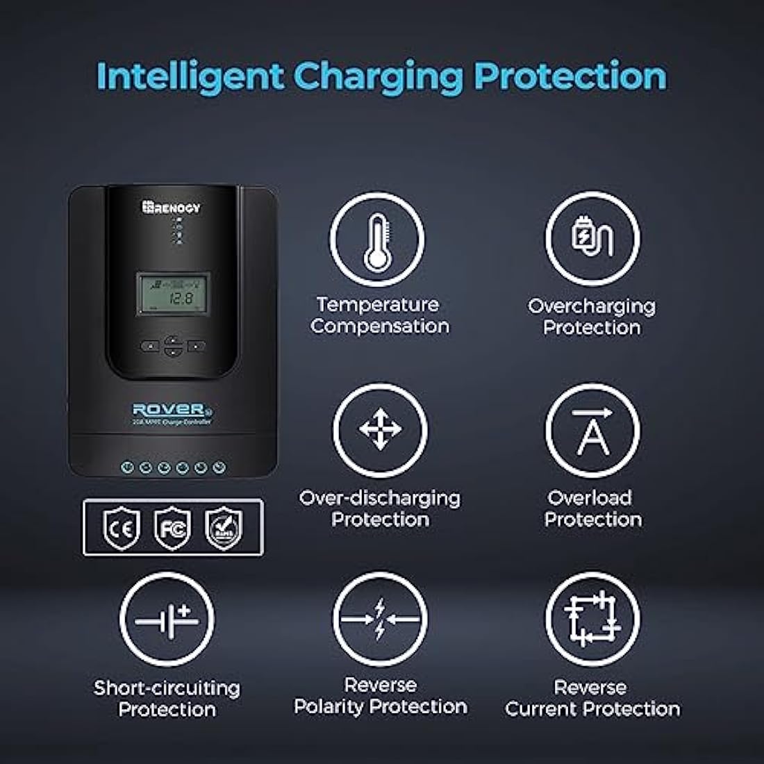 Renogy 20A 12/24V MPPT Bluetooth Solar Panel Solar Panel Solar Charge Controller with LCD Screen