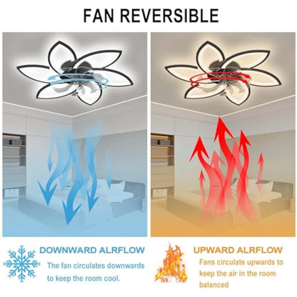 YUNZI Mute Ceiling Fan with Light with Remote Control, LED Dimmable Fan Ceiling Lamp, Modern Ceiling Fan Lighting for Living Room Bedroom Office, Adjustable 6 Speeds, White 78CM