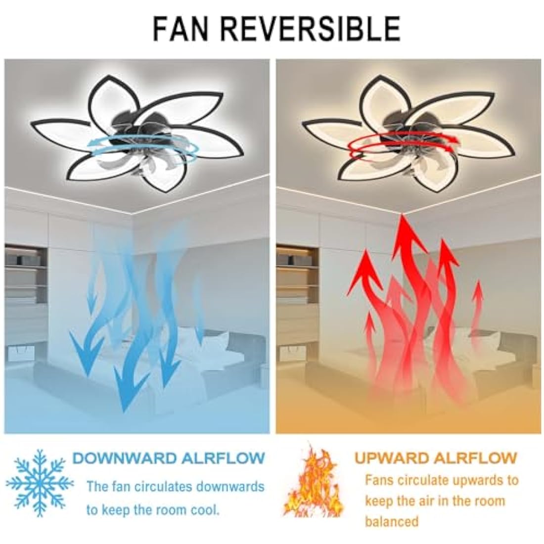 YUNZI Mute Ceiling Fan with Light with Remote Control, LED Dimmable Fan Ceiling Lamp, Modern Ceiling Fan Lighting for Living Room Bedroom Office, Adjustable 6 Speeds, Black 78CM