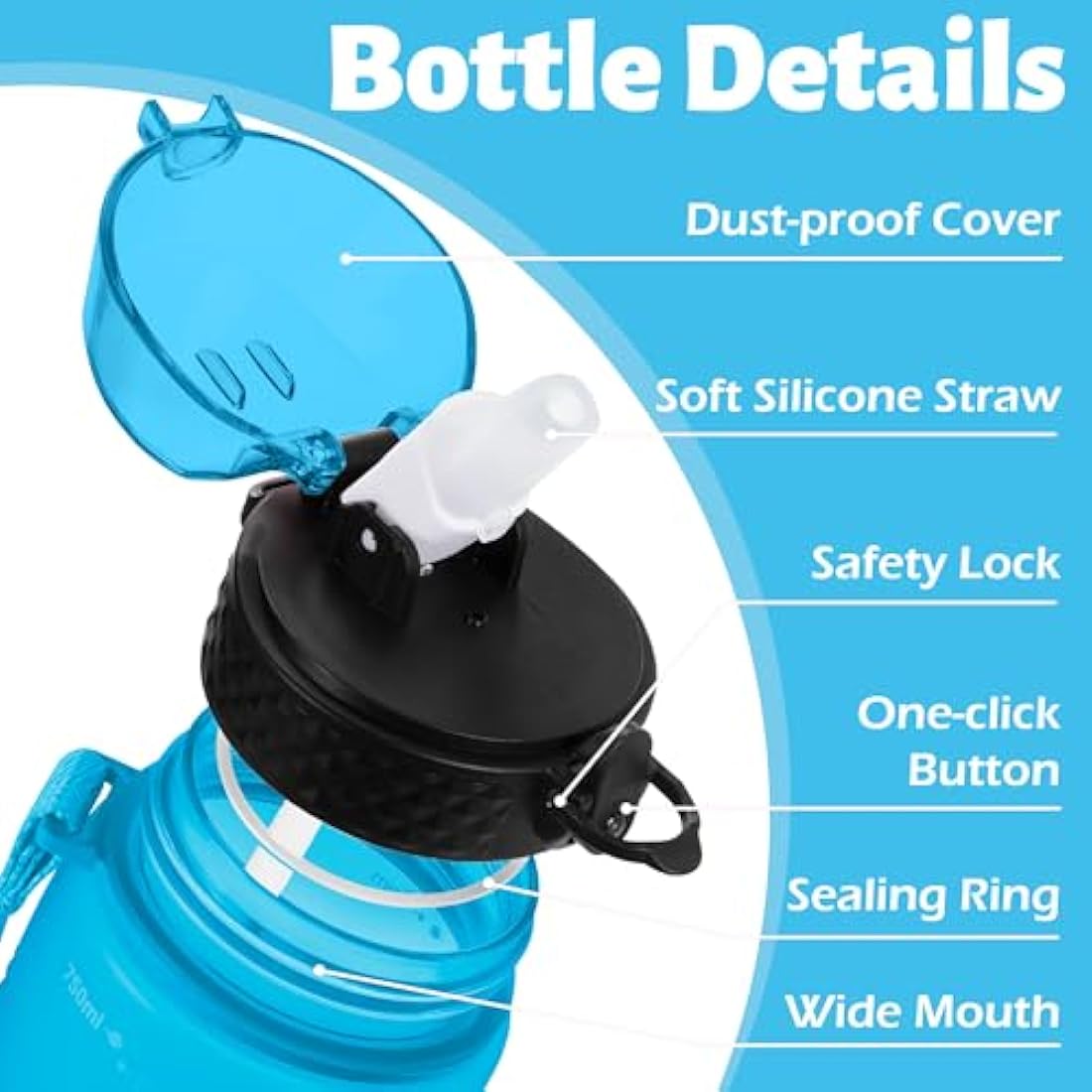 OLDLEY 750ml/25oz Water Bottles with Straw BPA Free Tritan Water Bottles for Gym School Sports Travel Leakproof Time Markings Drink Bottles Reusable Hydrate for Adult Kids Women Men(Blue, 1 Lid)