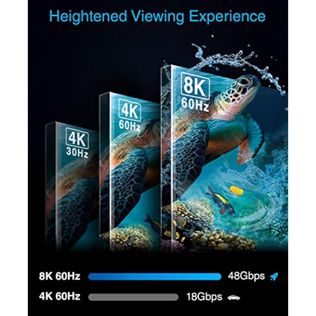 Kinivo 8K HDMI Switch with Remote 4 in 1 Out (4 Port, 8K 60Hz, 4K 120Hz, 48Gbps, HDR 10+, Dolby Atmos, HDCP 2.3) - HDMI 2.1 Switch Box Compatible with HDTV, PS5, PS4, Xbox