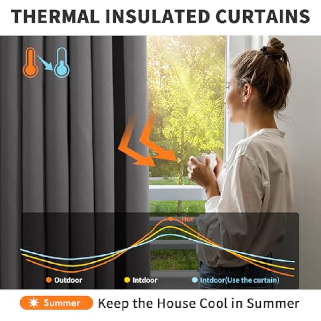 MIULEE Grey Blackout Curtains for Living Room 2 Panel Set, Premium Eyelet Curtains for Bedroom, Thermal Insulated Window Curtain Drapes, Black Out Curtain 54 Drop, Each Panel 66 x 54 Inches