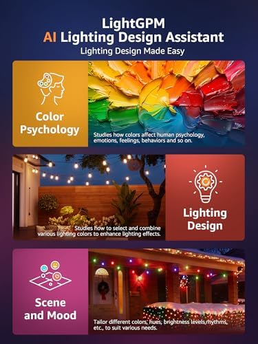 Lepro ZB1 AI Outdoor String Lights 15m, Smart Festoon Lights Outdoor Waterproof IP65, Warm White & RGB Colour Changing, AI Lighting Design Assistant, Works with Alexa, Bluetooth & 2.4G WiFi, No Remote