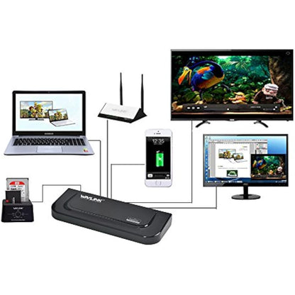 Wavlink Universal Docking Station Laptop USB 3.0 Dock with Dual Video Display Outputs HDMI/DVI/VGA up to 2048 x 1152,Gigabit Ethernet,6 USB ports,Audio Output/Input for Laptop,Ultrabook and PCs