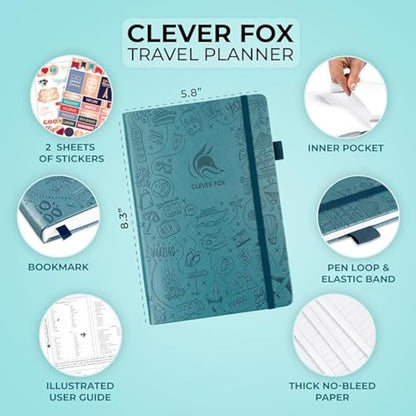 Clever Fox Travel Journal – Vacation Planner with Budget Plan, Packing List, Expense Tracker & Trip Journal – Travelling Itinerary Organizer for Women, Men & Couples – A5 Size, Aquamarine
