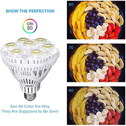 SANSI 40W Super Bright LED Light Bulb Daylight 5000K, Energy-Saving 350W Incandescent Bulb Equivalent, E27/E40 Edison Screw Light Bulb 5000LM 180° Beam Angle for Large Area Ceiling Lighting