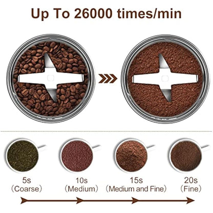 Coffee Grinder Electric, COSICOSY Electric Spice Grinder with 304 Stainless Steel Blades Removable Bowls,350W Motor Coffee Bean Machine with Spoon Brush for Coffee Beans, Nuts, Pepper, Navy Blue