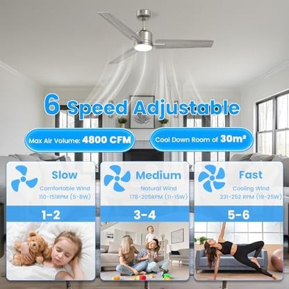 Newday 42inch Silver and Wooden Ceiling Fan with Remote Control, Dimmable LED, Quiet Reversible DC Motor, 6 Speeds, 3 Timer, Memory Function for Bedroom Living Room Basement Kitchen Terrace
