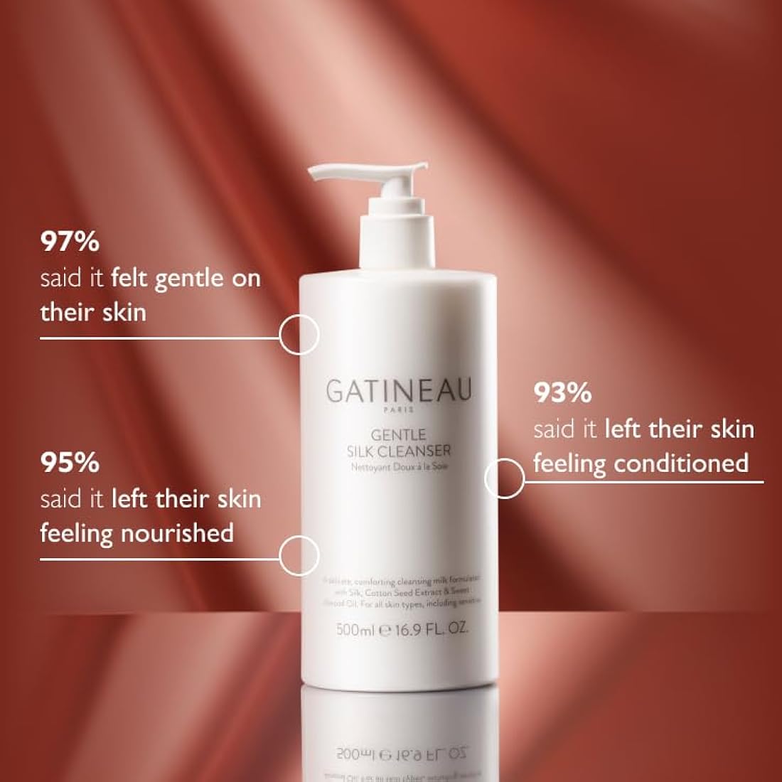 Gatineau - Gentle Silk Cleanser and Facial Toner Duo Set, for Hydrated and Smooth Skin, for All Skin Types, (2 x 500ml)