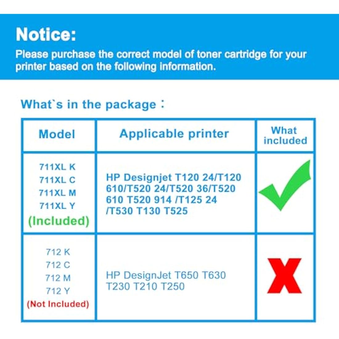 LCL 711XL High Yield Ink Cartridge Replacement for HP 711 711XL 711 XL for HP T120 24 T120 610 T520 24 T520 36 T520 610 T520 914 T125 24 T530 T130 T525 (2BK 2C 2M 2Y)