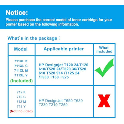 LCL 711XL High Yield Ink Cartridge Replacement for HP 711 711XL 711 XL for HP T120 24 T120 610 T520 24 T520 36 T520 610 T520 914 T125 24 T530 T130 T525 (2BK 2C 2M 2Y)