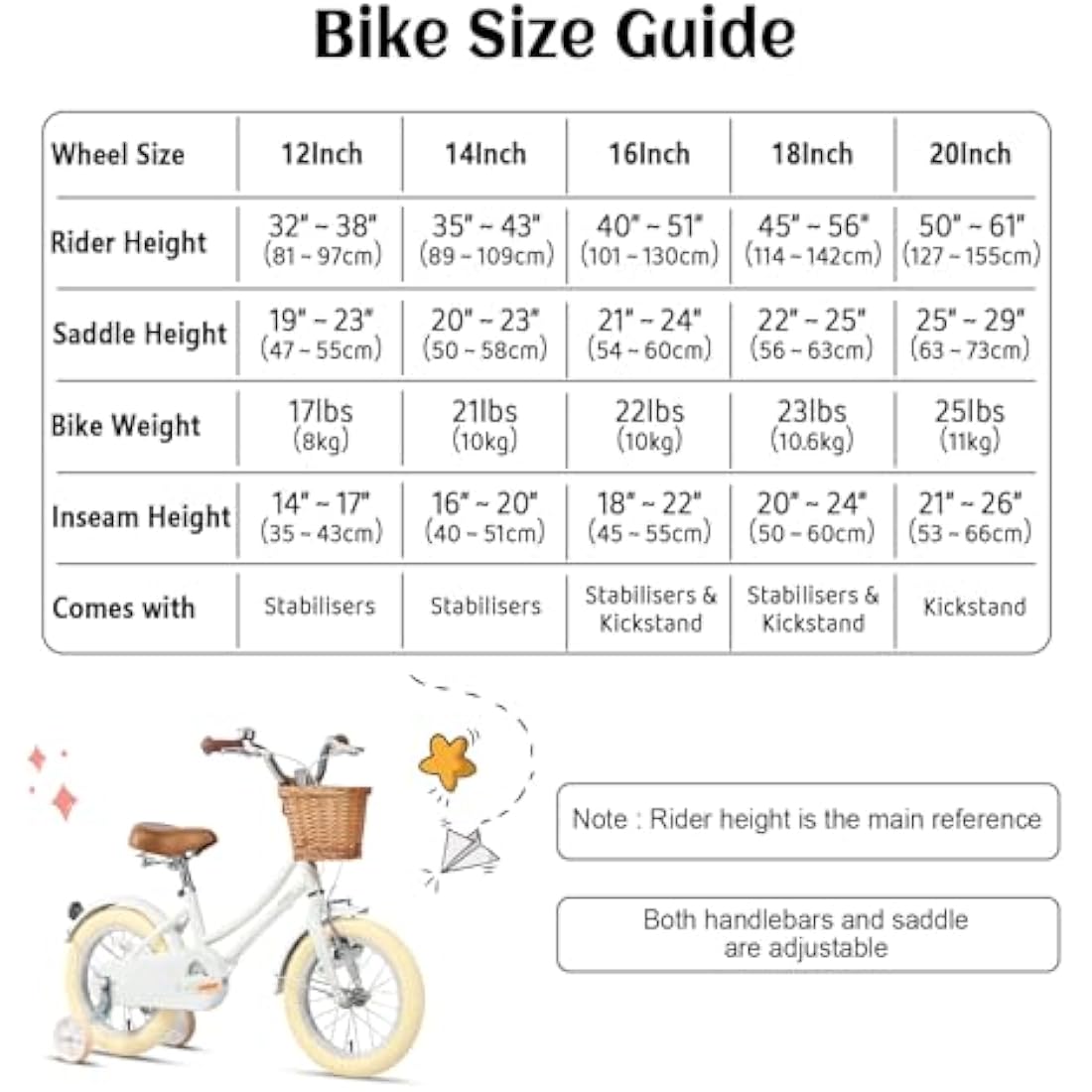 Glerc Little Molly 12 Inch Kids Retro Girls Bike for 2-13 Year Old with Wicker Basket & Stabilisers/Kickstand, Multiple Colors