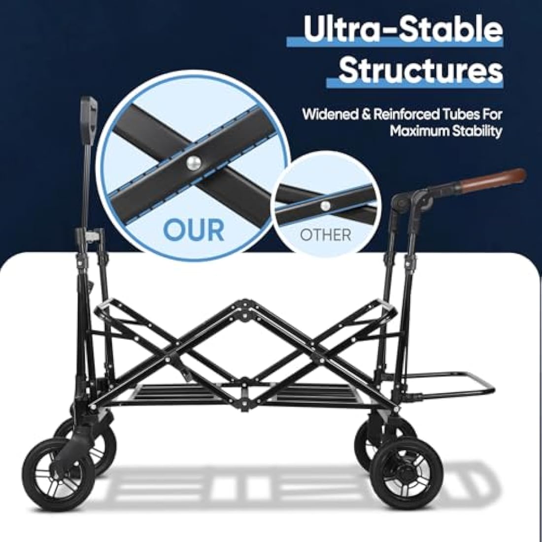 Sekey Kids Folding Handcart Wagon with Removable Canopy, Versatile Foldable Transport Trolley for Family Outings Including Shockproof PU Wheels, 220LBS(100KG) Weight Capacity, Push Handle, Black