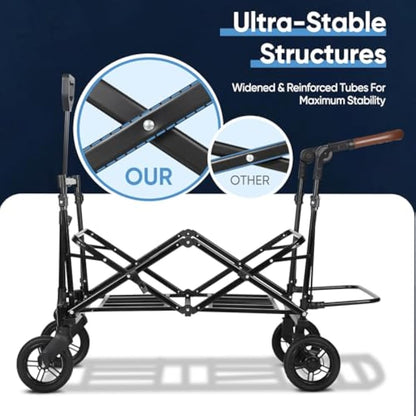 Sekey Kids Folding Handcart Wagon with Removable Canopy, Versatile Foldable Transport Trolley for Family Outings Including Shockproof PU Wheels, 220LBS(100KG) Weight Capacity, Push Handle, Black