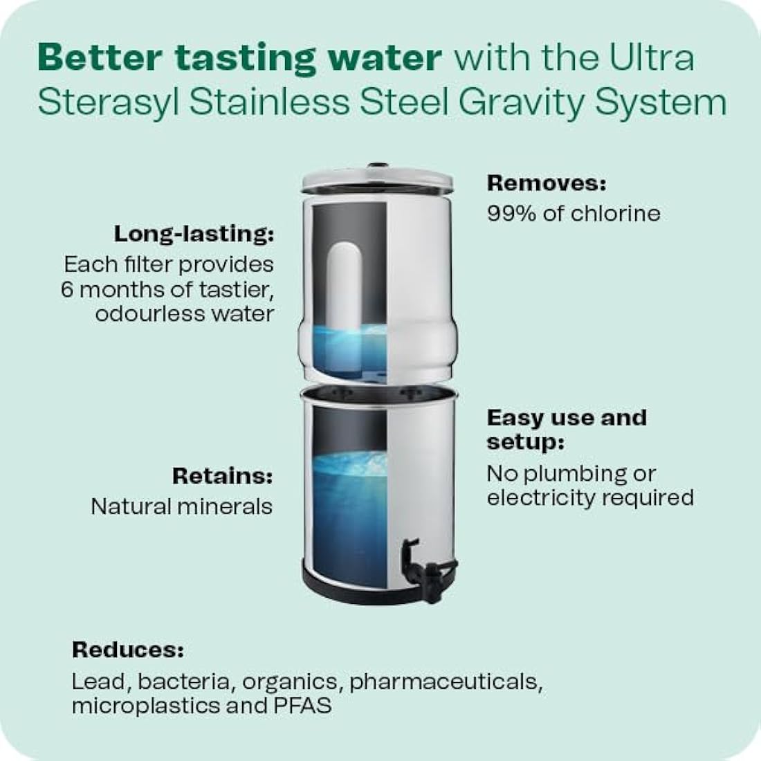British Berkefeld 12L Stainless Steel Gravity Water Filter System | Comes With 2 Ultra Sterasyl Cartridges | Great Tasting Clean Water | No Power Or Plumbing Required | For Home Or Outdoor Use