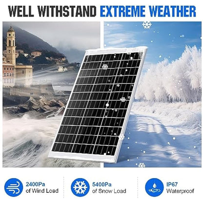ECO-WORTHY 120W 12V Solar Panel Kit 0.5kWh/Day Off-Grid Kit for RV Campervan Boat Camping:120W Mono Solar Panel + 30A PWM Solar Charge Controller + Z Brackets+ Solar Extension Cables