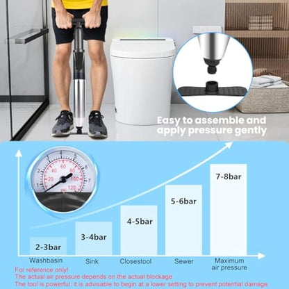 LightingWill High Pressure Toilet Plunger Set, Toilet Unblocker Heavy Duty with A Holder and 4 Replaceable Heads, Toilet Unblocker Tools for Unblocking Toilet Bathtub Shower Floor Drain and Pipe Clog