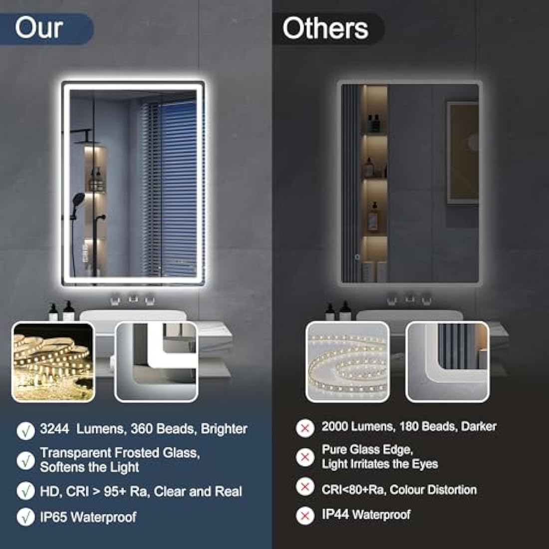 S'bagno Bluetooth-Bathroom-Mirror-with-LED-Lights 1000x700mm, LED-Bathroom-Mirror with Defogging Mat, 3000K-6500K, Dimmable, Memory, HD Tempered Glass, IP44 Waterproof, Horizontal/Vertical