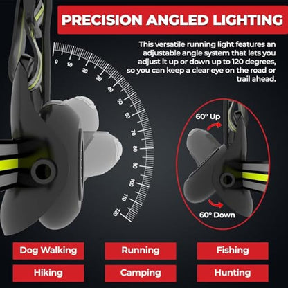 LUMEFIT Run Light Running Lights for Runners Chest LED Lamp 90° Adjustable Beam Angle 500 Lumen 360 Degree Reflective Band USB Rechargeable Front Body Torch Jogging Hiking