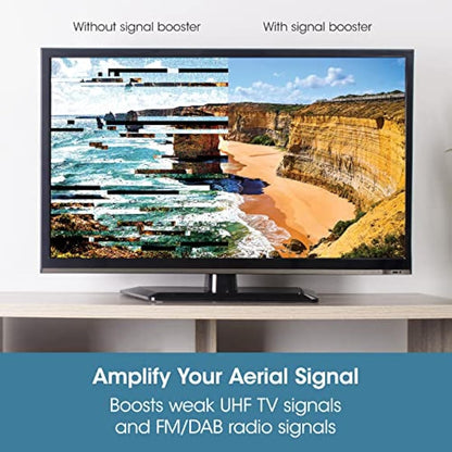 SLx TV Signal Booster Aerial Amplifier, 1 Way Signal Distribution Amplifier with Coax Connections, 4G & 5G Filtering, Indoor TV Aerial and Freeview, Variable Gain Control