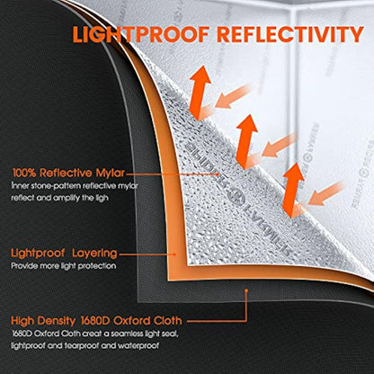 Spider Farmer Grow Tent 120x120x200CM (48"x48"x80"Inches,4'x4' FT) 1680D High Reflective Mylar Hydroponic Double Thicker Grow Tents with Observation Window and Floor Tray for Indoor Plant Growing