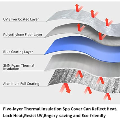 YUJHON Insulated Hot Tub Cover 170G Polyethylene Thermal Insulation Spa Cover Protector Waterproof Hot Tub Cover Replacement (95“x95"x35")