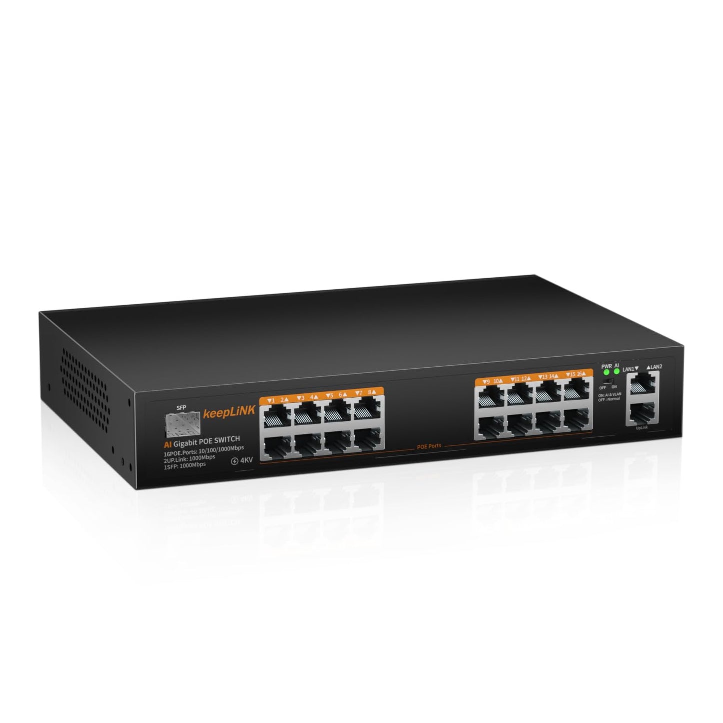 keepLiNK 18 Port Gigabit PoE Switch, 16 Gigabit PoE+ Ports, 2 Gigabit Uplink, 1 SFP Slot, 240W 802.3af/at, Unmanaged Network Switch with AI Watchdog,