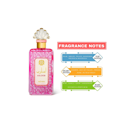 Asloob Perfume EDP (100ml)
