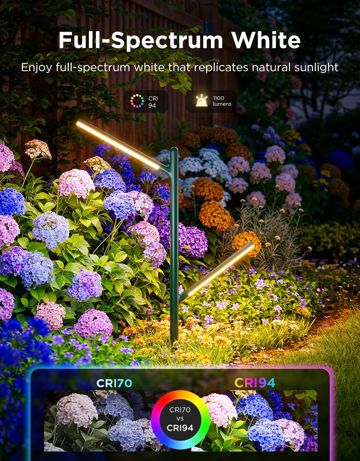 GOVEE RGBICWW GARDEN LIGHTS (2 PACK)