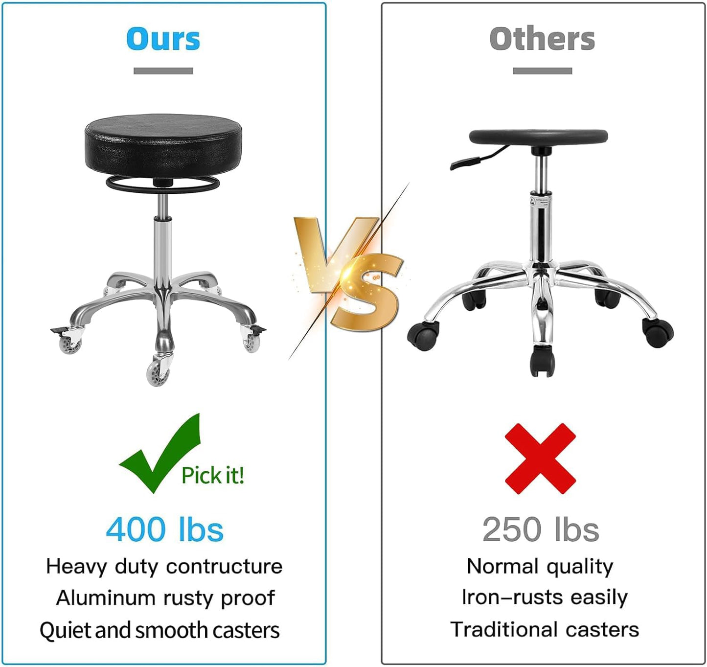 Salon Rolling Stools with Locking Castor Wheels - Adjustable Swivel Stool Chair Heavy Duty 400 lbs Thick Cushion Hydraulic Shop Stool for Massage