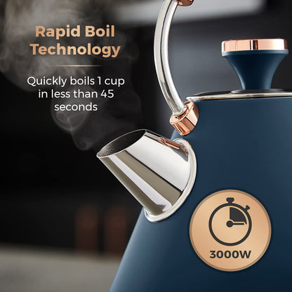 Tower T10044MNB Cavaletto Pyramid Kettle with Fast Boil, Detachable Filter, 1.7 Litre, 3000 W, Midnight Blue and Rose Gold