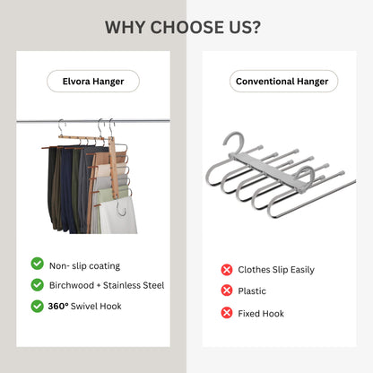 Elvora 5-Tier Beechwood Trouser Hangers – Space Saving Multi-Layer Pants Hanger for Trousers, Jeans, Skirts & Scarves