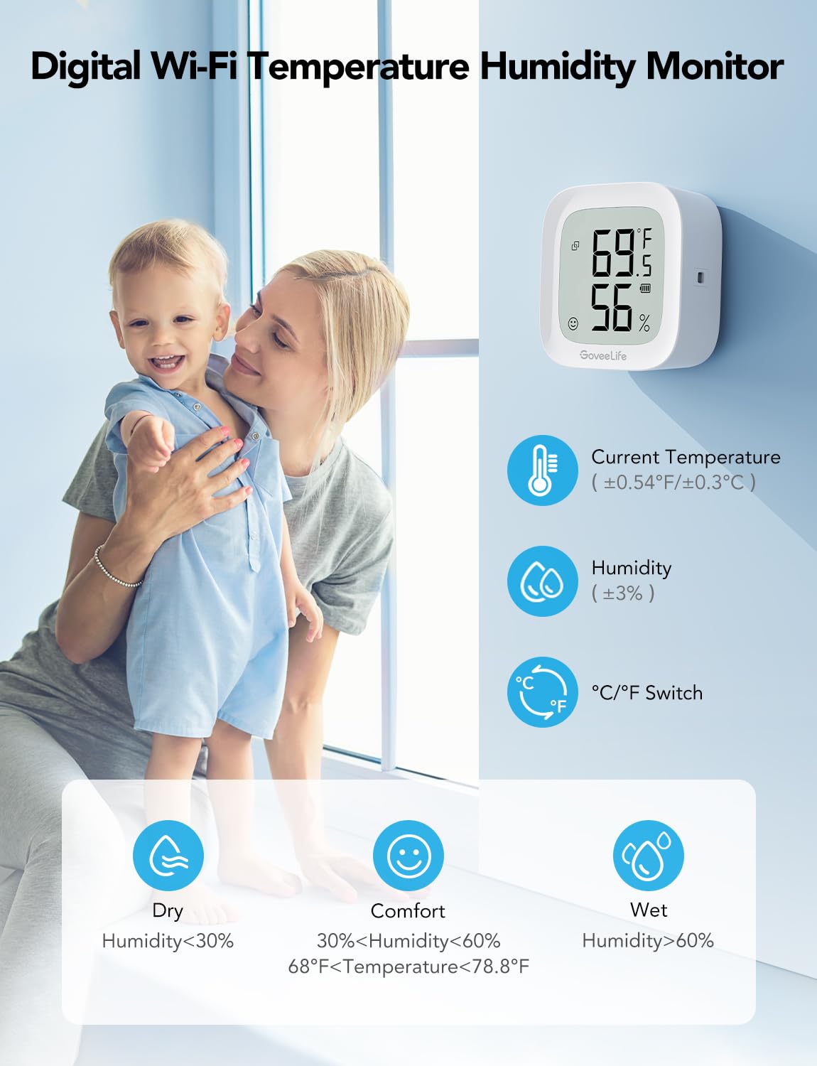 GoveeLife E-Ink WiFi Thermometer Hygrometer, Digital Room Humidity Meter, Indoor Temperature Monitor with App Notification Alert, 2-Year Free Data