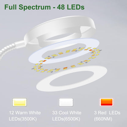 Grow Lights for Indoor Plants, Clip On 6500K Full Spectrum LED Grow Light, Two Installation Options Plant Light, 3 Colors Grow Lamp with 360?