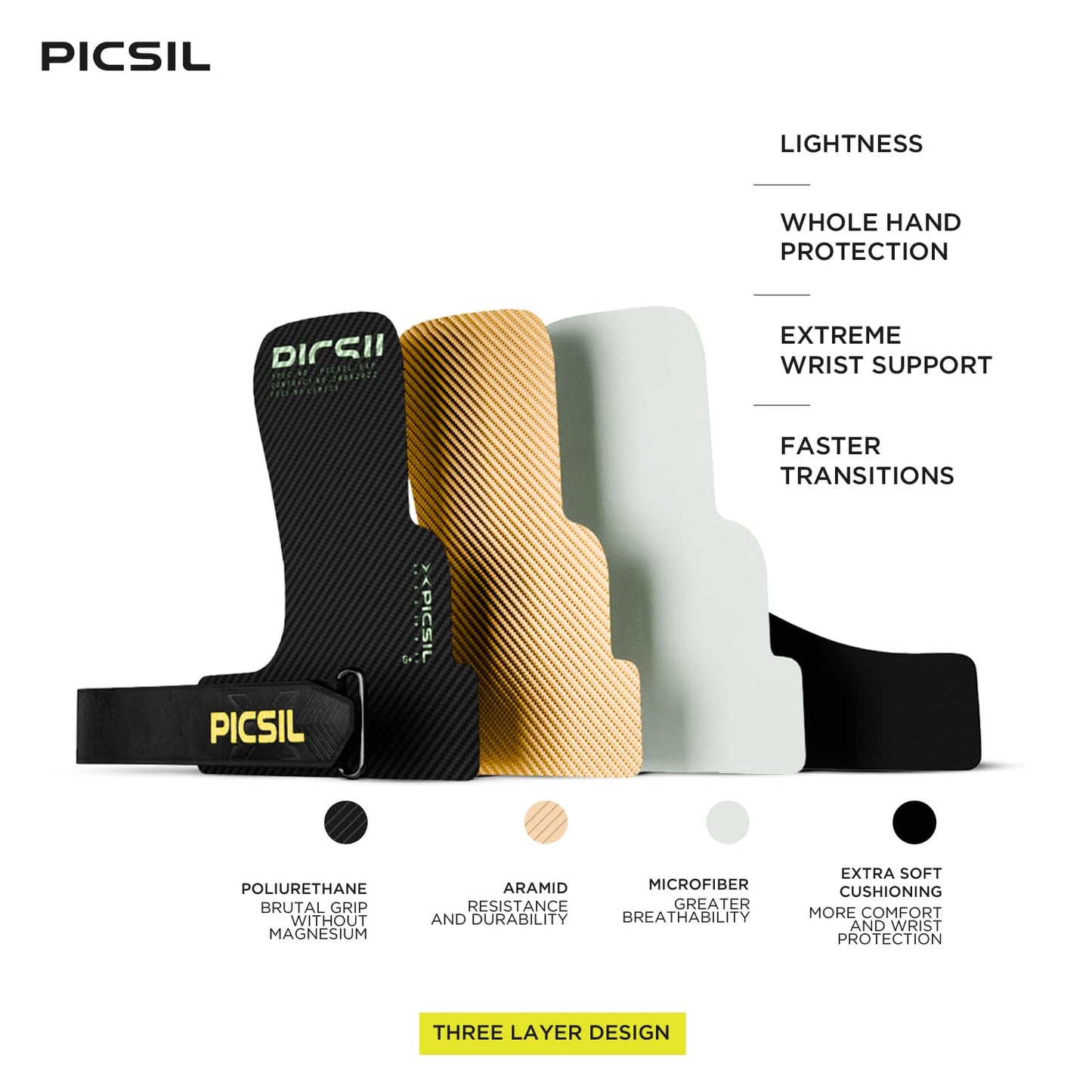 PICSIL Hawk Hand Grips Without Magnesium, Holeless Grips, Versatile Grips for Cross Training Athletes, Gymnastics, Gym, Boxing, Weightlifting, Greater