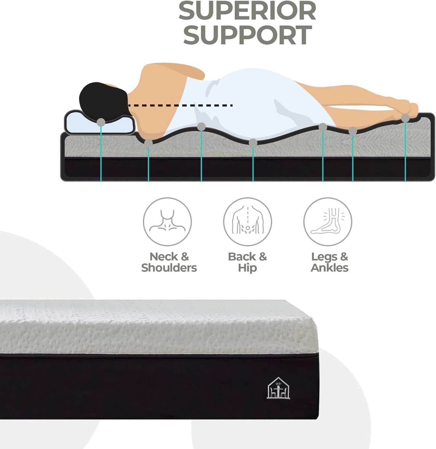 Classic Living Aether Memory Foam Mattress with Cooling Gel Foam - 18 cm Medium Firm Single Mattress in a Box, White, 90X190