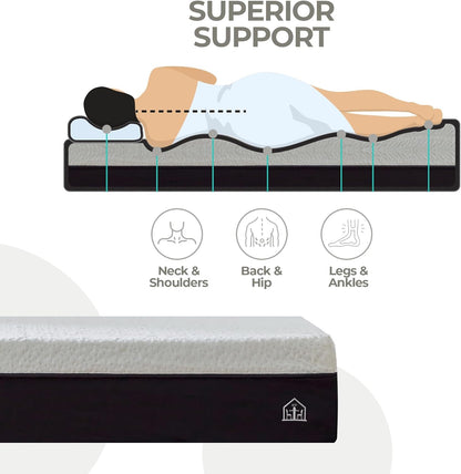 Classic Living Aether Memory Foam Mattress with Cooling Gel Foam - 18 cm Medium Firm Single Mattress in a Box, White, 90X190