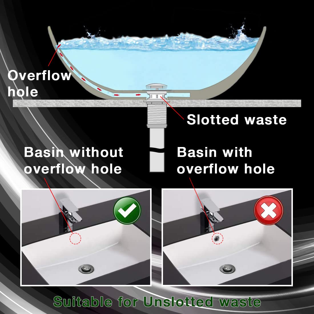 Xcel Home Black Dome Click Clack Unslotted Basin Waste | G 1 1/4" BSP