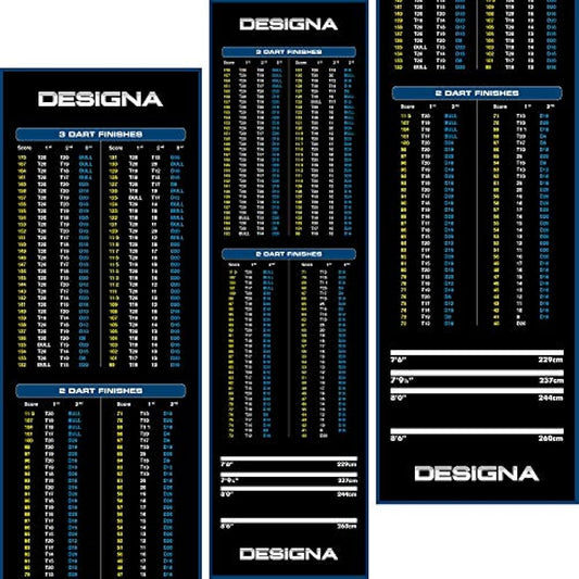 Designa Darts | Non Slip Carpet Darts Mat with Checkout Design | Multiple Colours & Sizes.