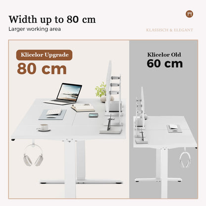 Klicelor Height Adjustable Electric Desk, 2 Memory Buttons, 120x80cm