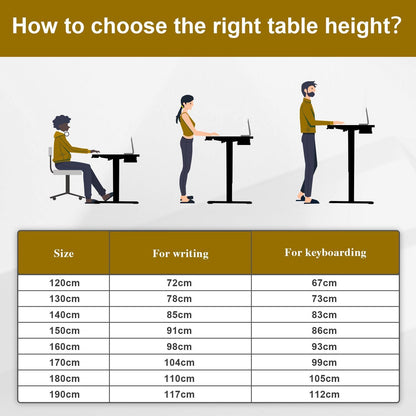 Devoko 120 x 60cm Electric Standing Desk with USB Charging Port (New Sedentary Reminder), Height Adjustable Standing Desk with Cable Tray