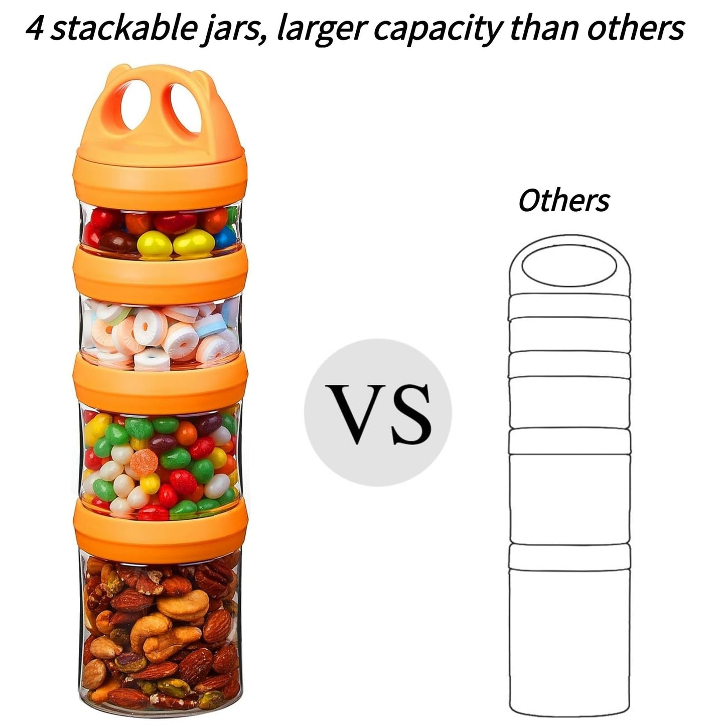 SELEWARE Food Storage Canisters Airtight Handy Portion Size Jars and Containers BPA Free Stackble Snack Pots Nut Box Leak Proof Twist Lock Formula