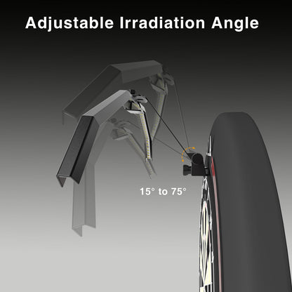 SOLLA LED Folding Dartboard Light,TOR135 Portable Lighting System for All Dart Boards,Adjustable Irradiation Angle and Brightness,Professional