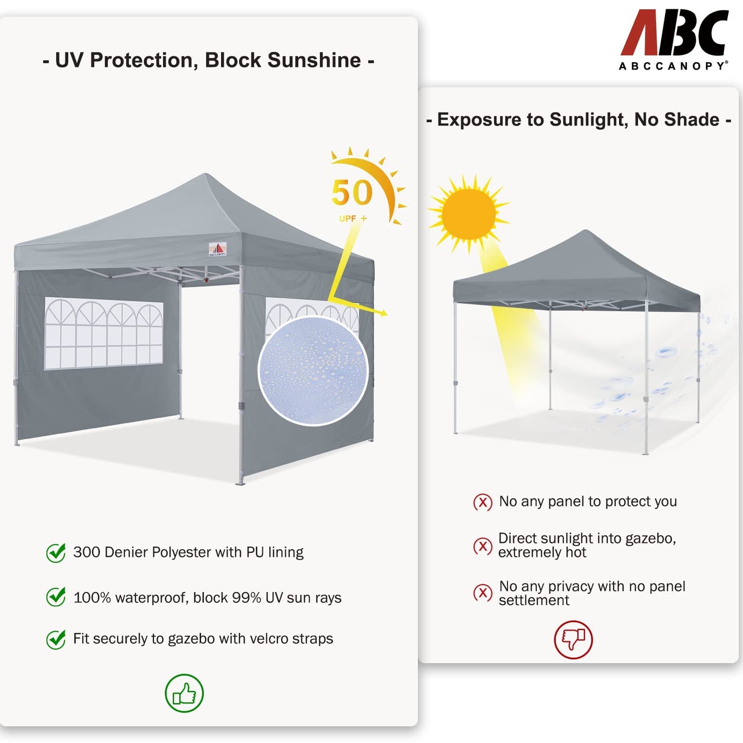 ABCCANOPY 2 Pack of 3M Gazebo Marquee Replacement Exchangeable Side Panel Wall Panels Walls,Grey