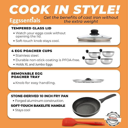 Eggssentials 2 IN 1 Egg Pan & Poacher, Granite Nonstick Fry Pan with Lid, Poached Egg Maker - 4 Cups