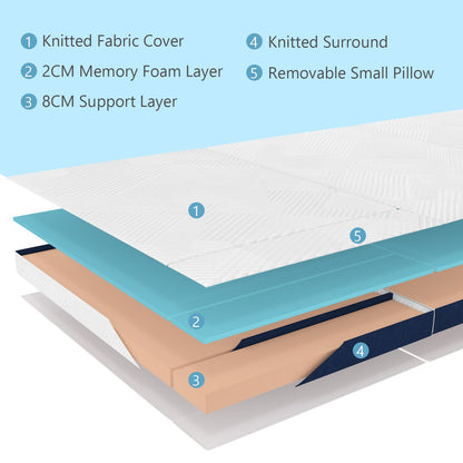 Hiimgo Folding Mattress,Single Memory Foam Trifold Mattress,90x190x10cm
