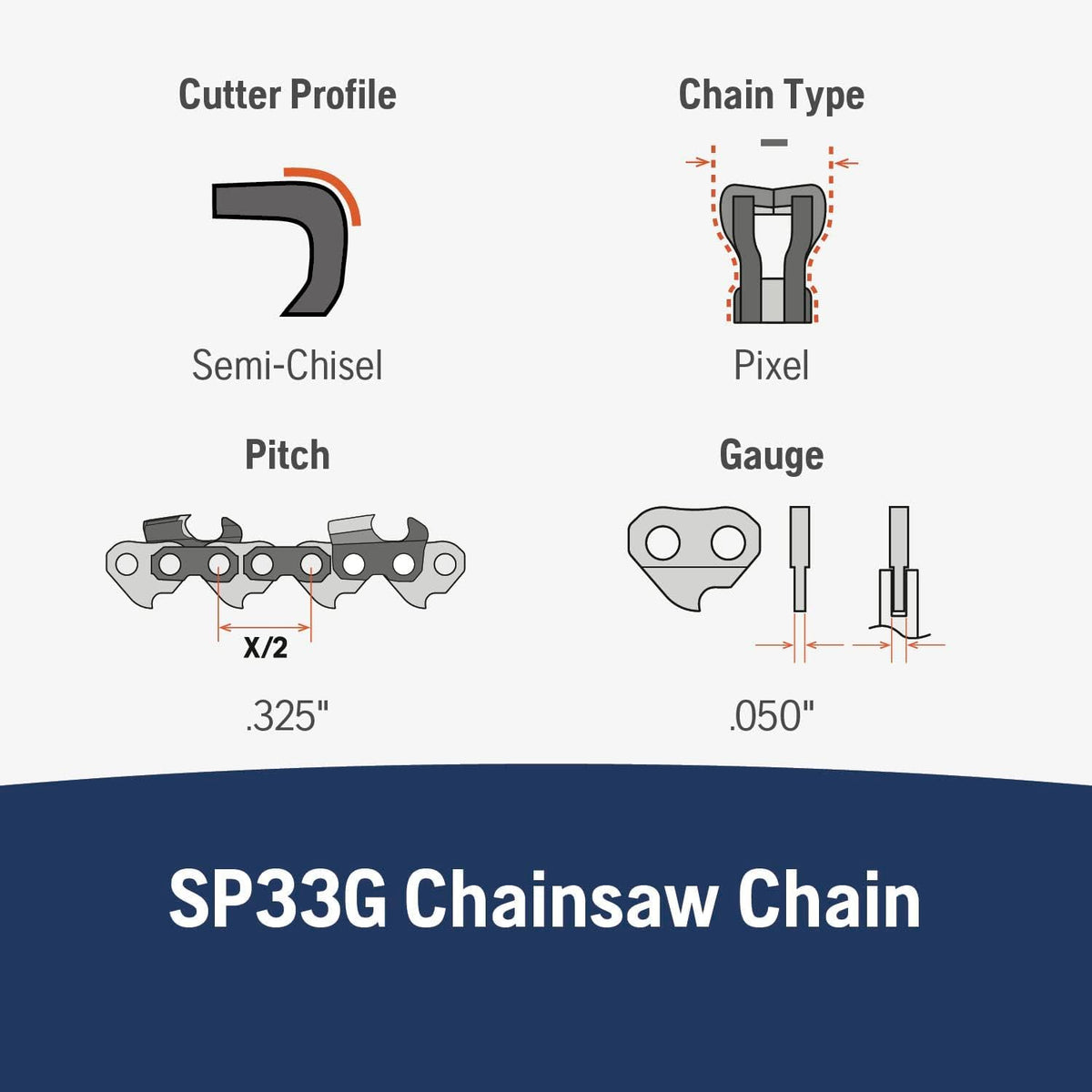 Husqvarna Set of 3 OEM SP33G X-Cut .325 .050 80DL 20" Chain 581643680