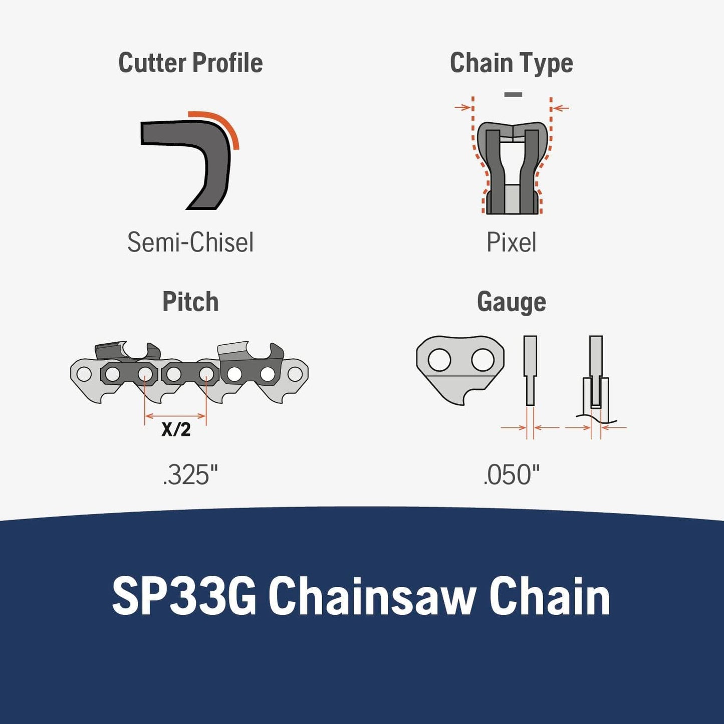 Husqvarna Set of 3 OEM SP33G X-Cut .325 .050 80DL 20" Chain 581643680